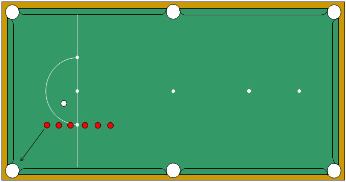 Snooker Rests Types Rest - Snooker Academy