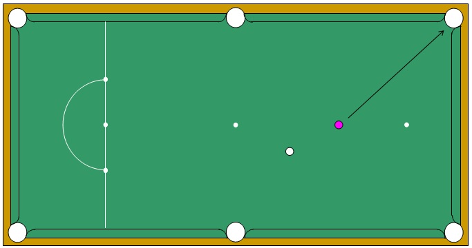 Rest - Snooker Academy