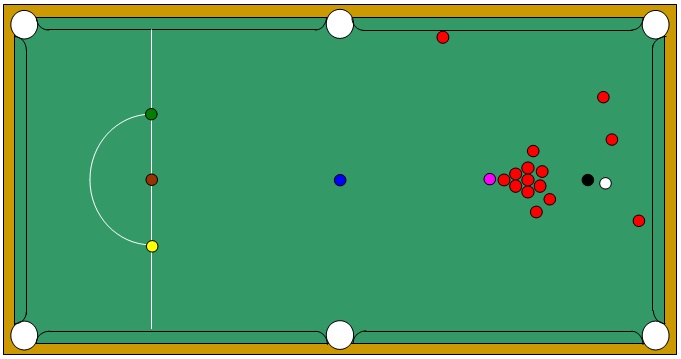 Training Frame – Break-Building - Snooker Academy